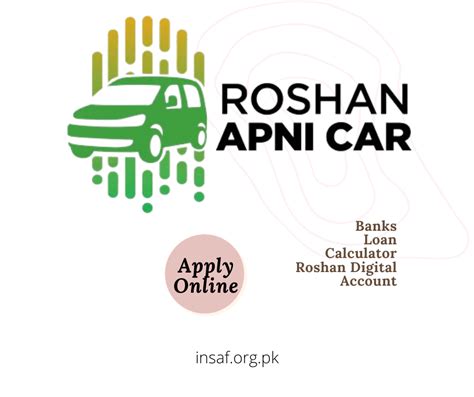 meezan roshan apni car calculator.